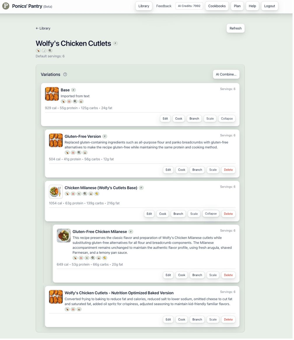 A full recipe family showing multiple chicken cutlet versions.